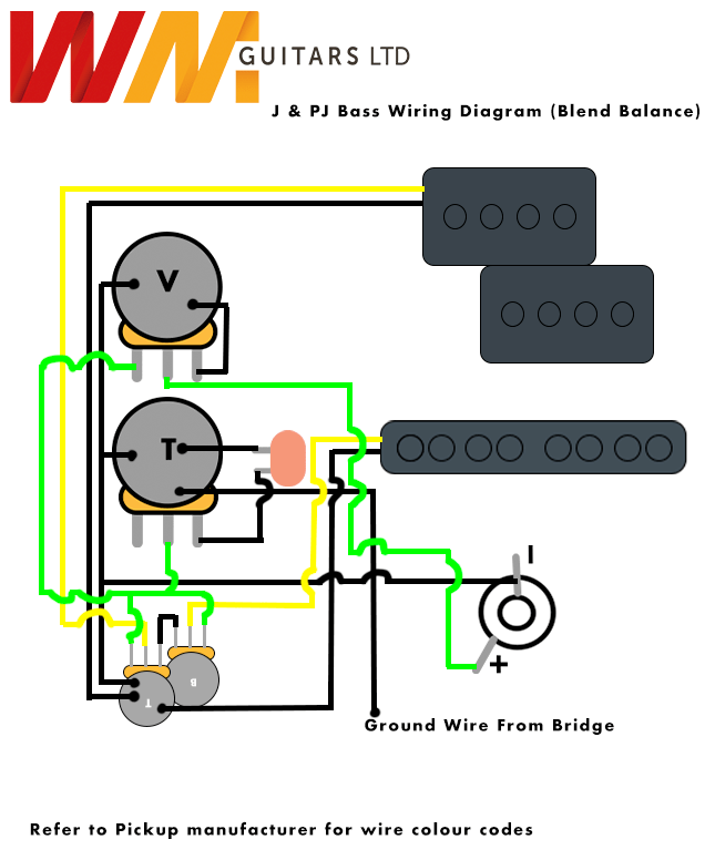 Deluxe J & PJ Bass Wiring Upgrade Kit (CTS, Sprague, Pure Tone, Bourns) - parts - WM Guitars