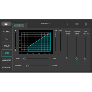 Proel DIGIPAD8 Digital Mixer