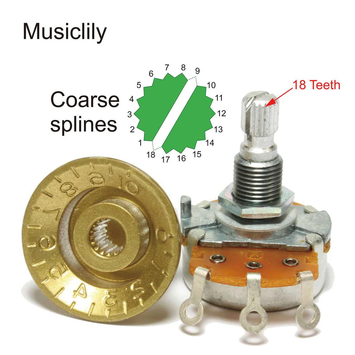 Musiclily Pro HD Linear (Lin) Brass Long Split Shaft 500k Pot