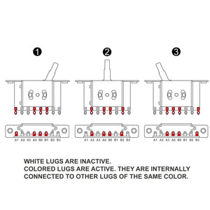 Musiclily Pro 3-Way Pickup Selector Blade Switch