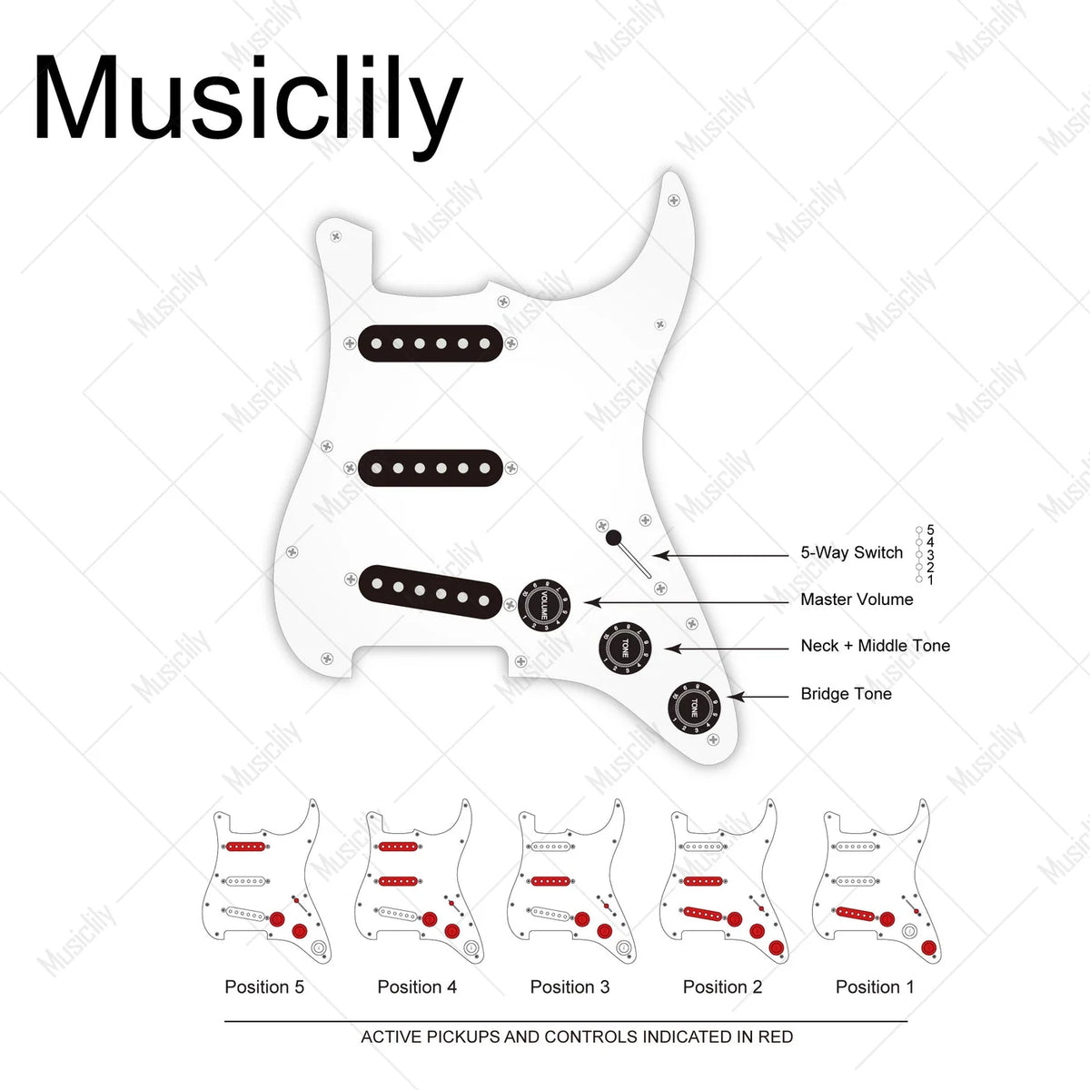Musiclily Pro Electric Guitar Pre-wired Harness for Import Style ST SSS